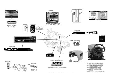 Label Map Diagram and Parts List for XT1-LT46KH (13APA1CT010)(2018) Cub Cadet Lawn Tractor